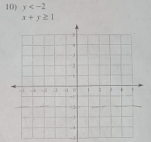 y
x+y≥ 1
-5