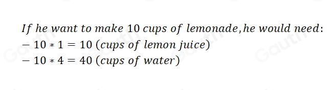 Solved: Ravi makes lemonade by mixing lemon juice and water. For every ...