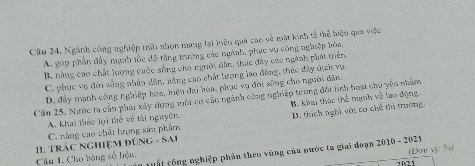 Cầu 24. Ngành công nghiệp mũi nhọn mang lại hiệu quả cao về mặt kinh tế thế hiện qua việc
A góp phần đầy mạnh tốc độ tăng trường các ngành, phục vụ công nghiệp hóa.
B, nâng cao chất lượng cuộc sống cho người dân, thúc đầy các ngành phát triển.
C. phục vụ đời sống nhân dân, nâng cao chất lượng lao động, thúc đây dịch vụ.
D. đầy mạnh công nghiệp hóa, hiện đại hóa, phục vụ đời sống cho người dân.
Cầu 25. Nước ta cần phải xây dựng một cơ cầu ngành công nghiệp tương đối linh hoạt chủ yếu nhằm
A. khai thác lợi thế về tài nguyên. B. khai thác thế mạnh về lao động.
C. nâng cao chất lượng sản phẩm. D. thích nghi với cơ chế thị trường.
II. TRÁC NGHIệM đÚNG - SAI
(Đơn vị: %)
ruất công nghiệp phân theo vùng của nước ta giai đoạn 2010 - 2021
Câu 1. Cho bảng số liệu:
2021