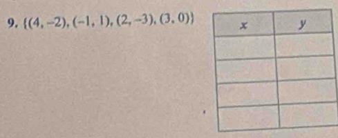  (4,-2),(-1,1),(2,-3),(3,0)