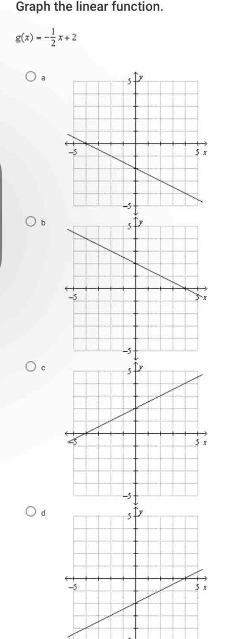 Graph the linear function.
g(x)=- 1/2 x+2
a 
b 
c 
d