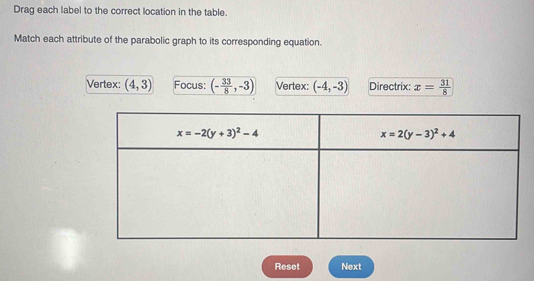 Drag each label to the correct location in the table. Match each ...