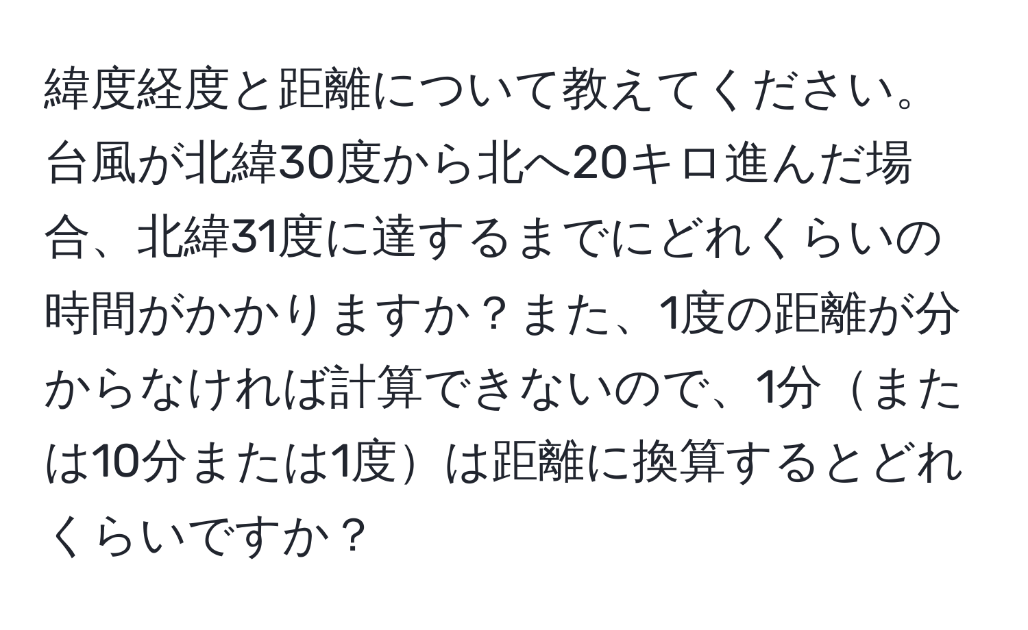 緯度経度と距離について教えてください。台風が北緯30度から北へ20キロ進んだ場合、北緯31度に達するまでにどれくらいの時間がかかりますか？また、1度の距離が分からなければ計算できないので、1分または10分または1度は距離に換算するとどれくらいですか？