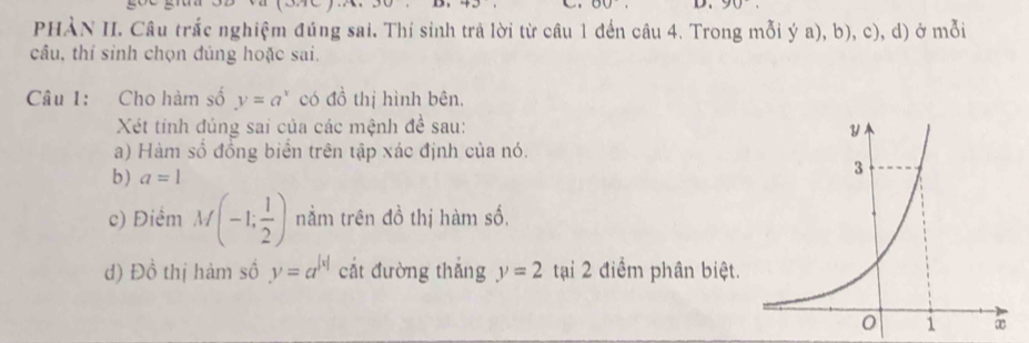 OU D. 90. 
PHÀN II. Câu trắc nghiệm đúng sai. Thí sinh trả lời từ câu 1 đến câu 4. Trong mỗi ý a), b), c), d) ở mỗi 
câu, thí sinh chọn đúng hoặc sai. 
Câu 1: Cho hàm số y=a^x có đồ thị hình bên. 
Xét tính đúng sai của các mệnh đề sau: 
a) Hàm số đồng biển trên tập xác định của nó. 
b) a=1
c) Điểm M(-1; 1/2 ) nằm trên đồ thị hàm số, 
d) Đồ thị hàm số y=a^(|x|) cắt đường thắng y=2 tại 2 điểm phân biệt.