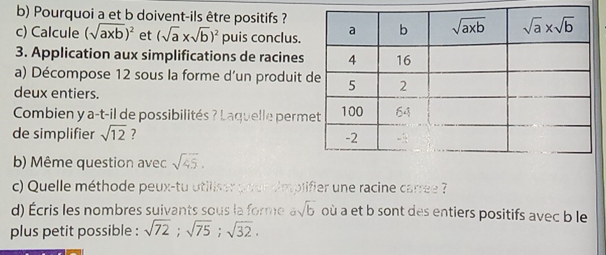 Pourquoi a et b doivent-ils être positifs ?
c) Calcule (sqrt(axb))^2 et (sqrt(a)* sqrt(b))^2 puis conclus.
3. Application aux simplifications de racines
a) Décompose 12 sous la forme d’un produit 
deux entiers.
Combien y a-t-il de possibilités ? Laquelle perm
de simplifier sqrt(12) ?
b) Même question avec sqrt(45).
c) Quelle méthode peux-tu utiliser pour cimplifier une racine carrée ?
d) Écris les nombres suivants sous la forme asqrt(b) où a et b sont des entiers positifs avec b le
plus petit possible : sqrt(72);sqrt(75);sqrt(32).