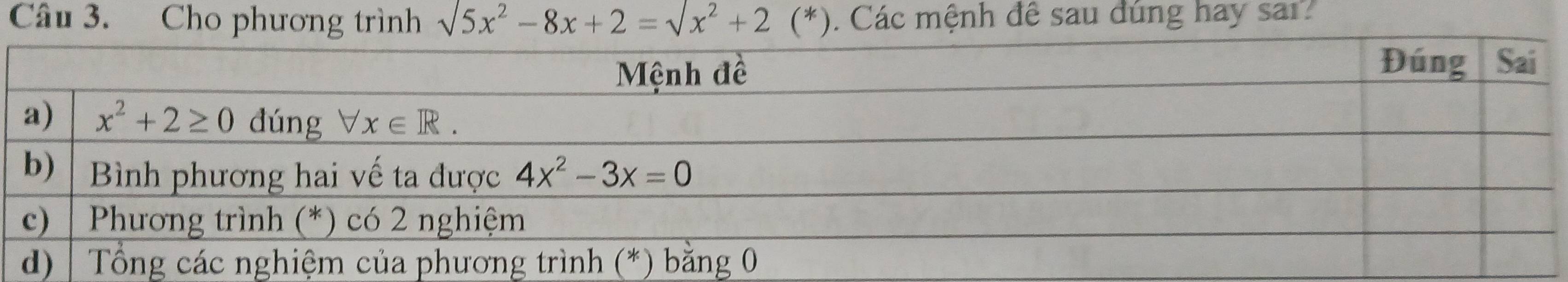 Cho phương trình sqrt(5)x^2-8x+2=sqrt()x^2+2(*). Các mệnh đề sau đúng hay sar?