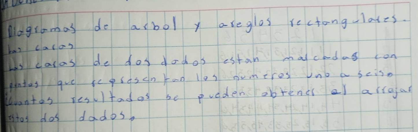 Resuelto:Dlagramas do acbol y areglas rectonglates. has calas has caras ...
