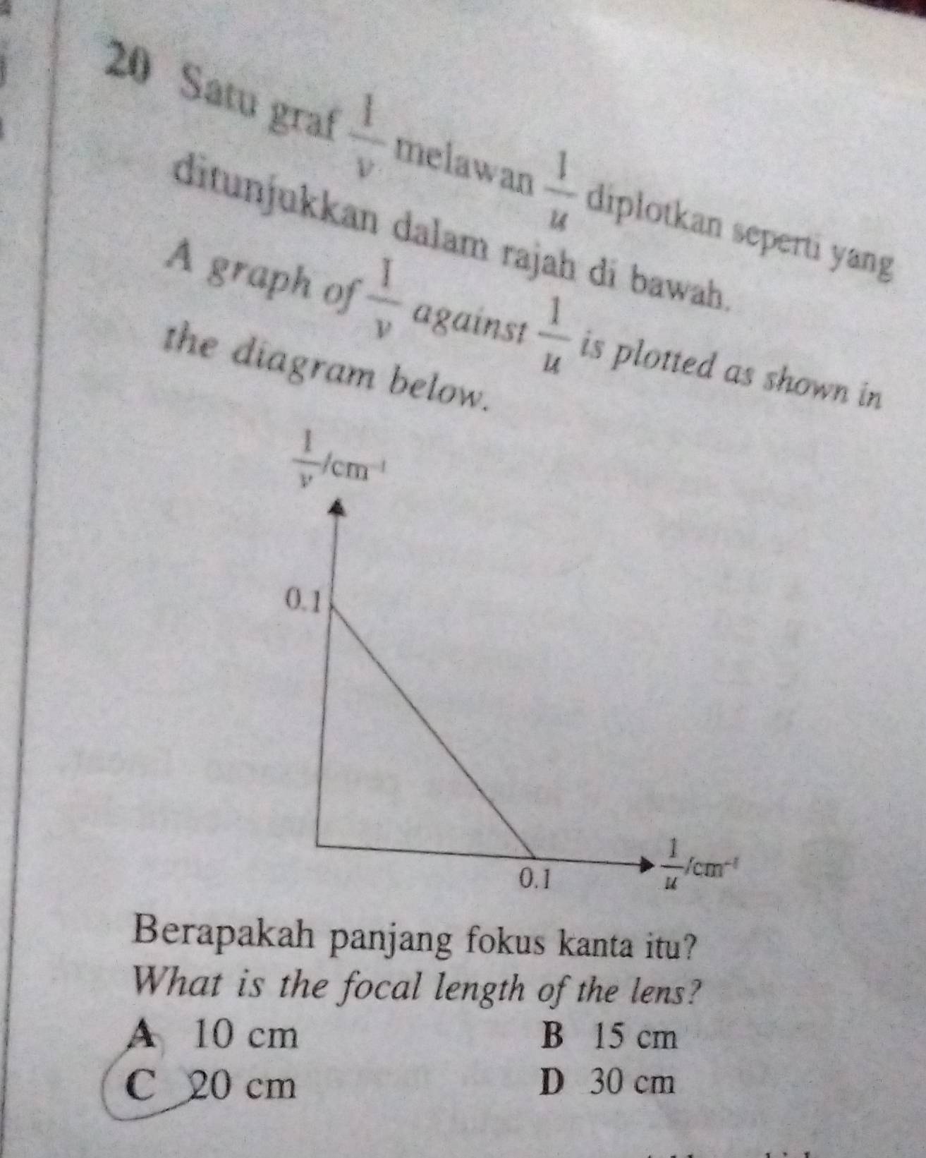 Satu graf  1/v  melawan  1/u  diplotkan seperti yang
ditunjukkan dalam rajah di bawah
A graph of  I/v  against  1/u  is plotted as shown in 
the diagram below.
Berapakah panjang fokus kanta itu?
What is the focal length of the lens?
A 10 cm B 15 cm
C 20 cm D 30 cm