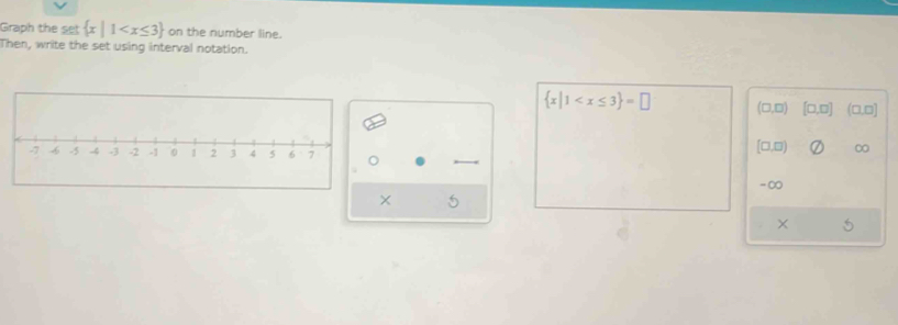 Graph the set  x|1 on the number line. 
Then, write the set using interval notation.
 x|1 (□ ,□ ) [□ ,□ ] (□,□]
[□ ,□ ) ∞
- ∞
× 5 
×