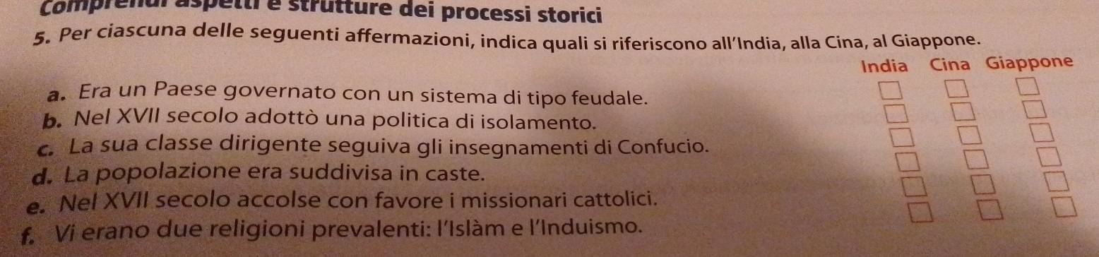 Comprenur aspetti e strutture dei processi storici 
5. Per ciascuna delle seguenti affermazioni, indica quali si riferiscono all’India, alla Cina, al Giappone. 
India Cina Giappone 
a. Era un Paese governato con un sistema di tipo feudale. 
b. Nel XVII secolo adottò una politica di isolamento. 
c La sua classe dirigente seguiva gli insegnamenti di Confucio. 
d. La popolazione era suddivisa in caste. 
e. Nel XVII secolo accolse con favore i missionari cattolici. 
f Vi erano due religioni prevalenti: l'Islàm e l'Induismo.