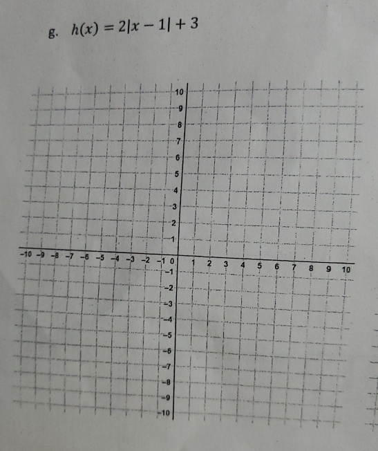 h(x)=2|x-1|+3