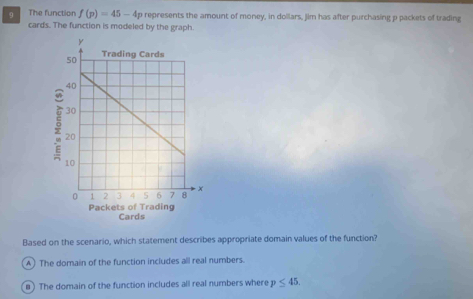 The function f(p)=45-4p represents the amount of money, in dollars, jim has after purchasing p packets of trading
cards. The function is modeled by the graph.
。
Packets of Trading
Cards
Based on the scenario, which statement describes appropriate domain values of the function?
A)The domain of the function includes all real numbers.
) The domain of the function includes all real numbers where p≤ 45.