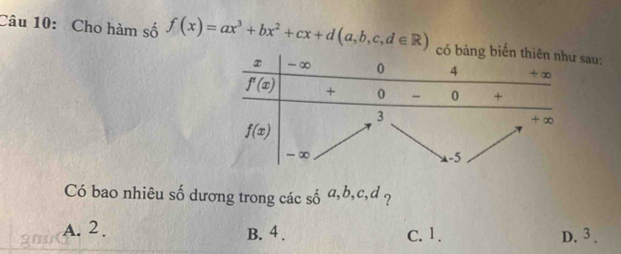 Cho hàm số f(x)=ax^3+bx^2+cx+d(a,b,c,d∈ R) au:
Có bao nhiêu số dương trong các shat 0a,b,c,d ?
gou A. 2 .
B. 4 . C. 1. D. 3 .