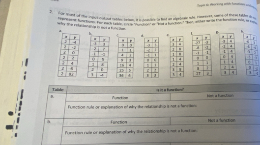 Topic 6: Working with functions and
2. For most of the input-output tables below, it is possible to find an algebraic rule. However, some of these tables do n
represent functions. For each table, circle "Function" or "Not a function." Then, either write the function rul, of ma
why the relationship is not a function. 
d. e8h








Table Is it a function?
a. Function Not a function
Function rule or explanation of why the relationship is not a function:
b. Function Not a function
Function rule or explanation of why the relationship is not a function: