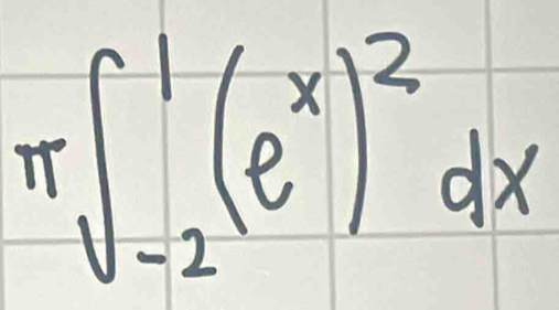 π ∈t _(-2)^1(e^x)^2dx