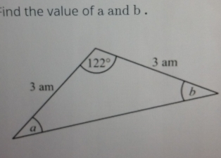 Find the value of a and b .