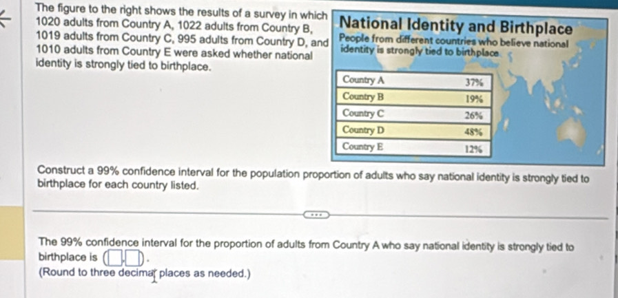 The figure to the right shows the results of a survey in which
1020 adults from Country A, 1022 adults from Country B,
1019 adults from Country C, 995 adults from Country D,
1010 adults from Country E were asked whether national 
identity is strongly tied to birthplace. 
Construct a 99% confidence interval for the population proportion of adults who say national identity is strongly tied to 
birthplace for each country listed. 
The 99% confidence interval for the proportion of adults from Country A who say national identity is strongly tied to 
birthplace is □ +□. 
(Round to three decimar places as needed.)