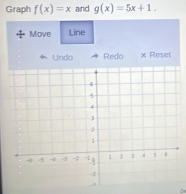 Graph f(x)=x and g(x)=5x+1. 
Move Line
Undo Redo x Reset