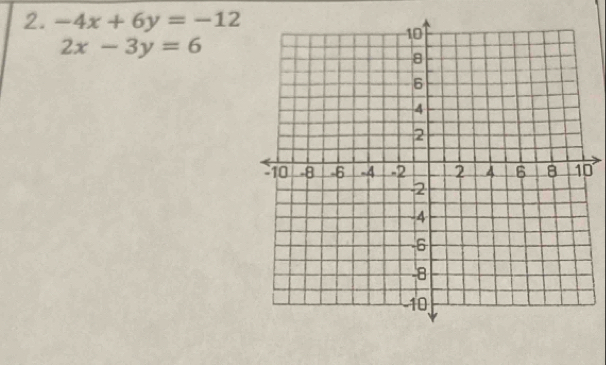 -4x+6y=-12
2x-3y=6
0