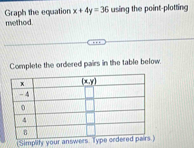 Graph the equation x+4y=36 using the point-plotting
method.
Complete the ordered pairs in the table below.
(Simplify your answers. T