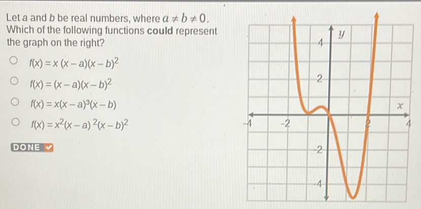 Let a and b be real numbers, where a!= b!= 0. 
Which of the following functions could represent
the graph on the right?
f(x)=x(x-a)(x-b)^2
f(x)=(x-a)(x-b)^2
f(x)=x(x-a)^3(x-b)
f(x)=x^2(x-a)^2(x-b)^2
DONE