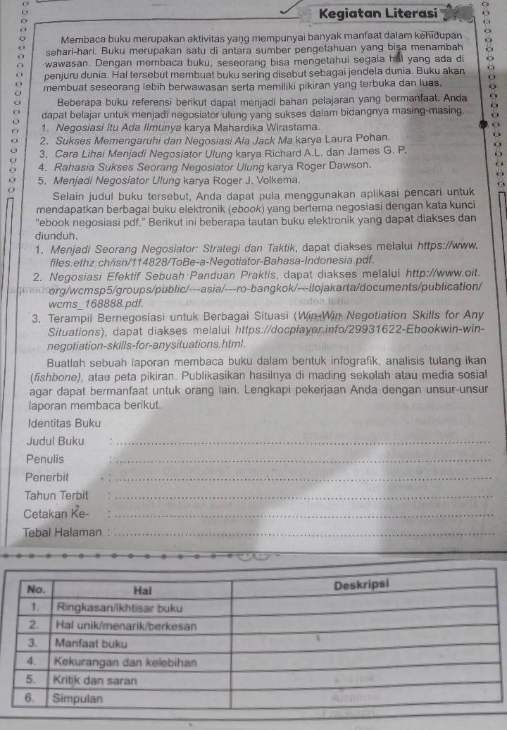 Kegiatan Literasi
Membaca buku merupakan aktivitas yaŋg mempunyai banyak manfaat dalam kehidupan
sehari-hari. Buku merupakan satu di antara sumber pengetahuan yang bisa menambah
wawasan. Dengan membaca buku, seseorang bisa mengetahui segala hal yang ada di
penjuru dunia. Hal tersebut membuat buku sering disebut sebagai jendela dunia. Buku akan
membuat seseorang lebih berwawasan serta memiliki pikiran yang terbuka dan luas.
Beberapa buku referensi berikut dapat menjadi bahan pelajaran yang bermanfaat. Anda
dapat belajar untuk menjadi negosiator ulung yang sukses dalam bidangnya masing-masing.
1. Negosiasi Itu Ada Ilmunya karya Mahardika Wirastama.
2. Sukses Memengaruhi dan Negosiasi Ala Jack Ma karya Laura Pohan.
3. Cara Lihai Menjadi Negosiator Ulung karya Richard A.L. dan James G. P.
4. Rahasia Sukses Seorang Negosiator Ulung karya Roger Dawson.
5. Menjadi Negosiator Ulung karya Roger J. Volkema.
Selain judul buku tersebut, Anda dapat pula menggunakan aplikasi pencari untuk
mendapatkan berbagai buku elektronik (ebook) yang bertema negosiasi dengan kata kunci
“ebook negosiasi pdf.” Berikut ini beberapa tautan buku elektronik yang dapat diakses dan
diunduh.
1. Menjadi Seorang Negosiator: Strategi dan Taktik, dapat diakses melalui https://www.
files.ethz.ch/isn/114828/ToBe-a-Negotiator-Bahasa-Indonesia.pdf.
2. Negosiasi Efektif Sebuah·Panduan Praktis, dapat diakses melalui http://www.oit.
a q0190corg/wcmsp5/groups/public/---asia/---ro-bangkok/---ilojakarta/documents/publication/
wcms 168888.pdf.
3. Terampil Bernegosiasi untuk Berbagai Situasi (Win Win Negotiation Skills for Any
Situations), dapat diakses melalui https://docplayer.info/29931622-Ebookwin-win-
negotiation-skills-for-anysituations.html.
Buatlah sebuah laporan membaca buku dalam bentuk infografik, analisis tulang ikan
(fishbone), atau peta pikiran. Publikasikan hasilnya di mading sekolah atau media sosial
agar dapat bermanfaat untuk orang lain. Lengkapi pekerjaan Anda dengan unsur-unsur
laporan membaca berikut.
Identitas Buku
Judul Buku ._
Penulis
_
Penerbit ._
Tahun Terbit_
Cetakan Ke-_
Tebal Halaman :_