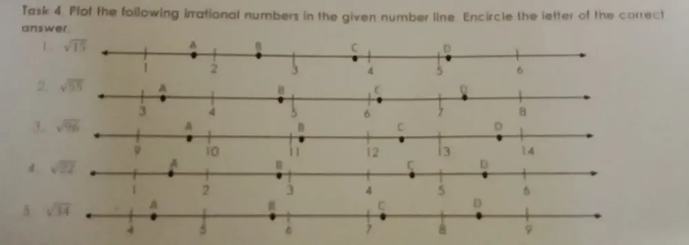 Solved: Task 4. Plot the following irrational numbers in the given ...