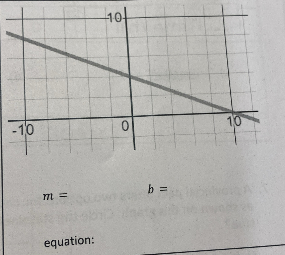 b=
m=
equation: