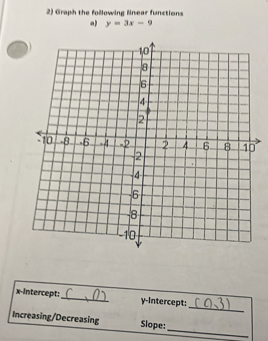 Graph the following linear functions 
a) y=3x-9
1 
_ 
x-Intercept:_ y-Intercept: 
_ 
Increasing/Decreasing Slope: