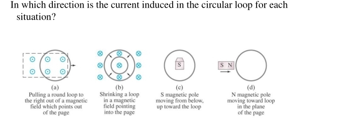 In which direction is the current induced in the circular loop for each
situation?
s S N
(a) (b) (c) (d)
Pulling a round loop to Shrinking a loop S magnetic pole N magnetic pole
the right out of a magnetic field pointing in a magnetic moving from below, moving toward loop
up toward the loop in the plane
field which points out into the page
of the page of the page