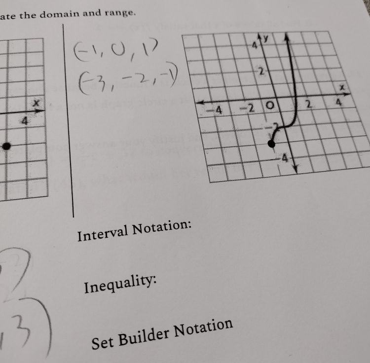 ate the domain and range. 
Interval Notation: 
Inequality: 
Set Builder Notation