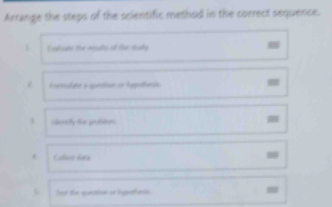Solved: Arrange the steps of the scientific method in the correct ...