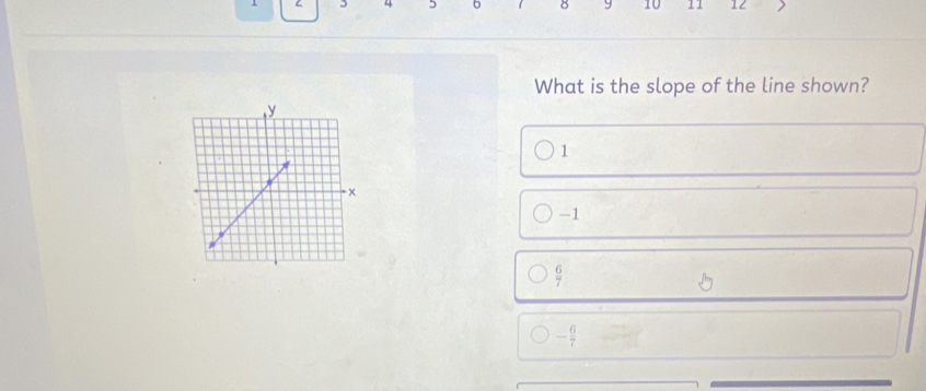 4 。 8 9 10 11 12
What is the slope of the line shown?
1
-1
 6/7 
- 6/7 