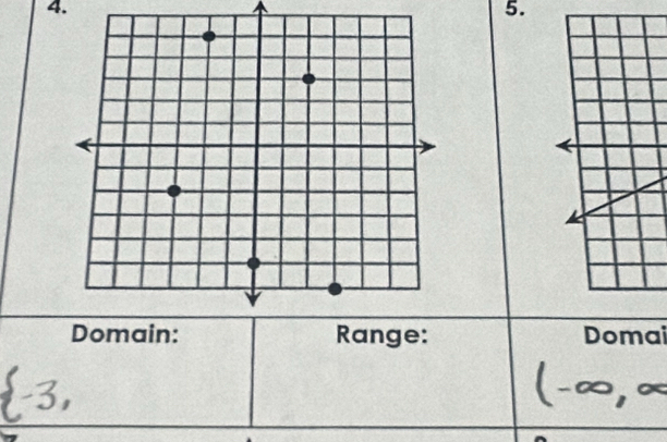 Range: Domai 
3