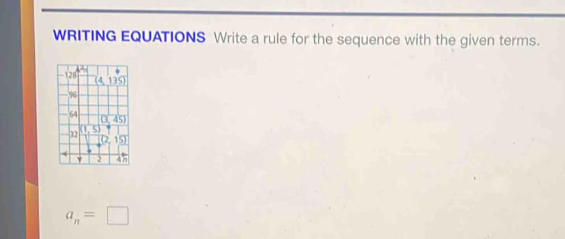 WRITING EQUATIONS Write a rule for the sequence with the given terms.
a_n=□