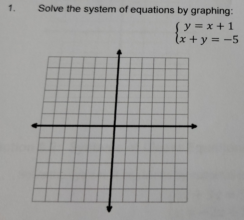 Solve the system of equations by graphing:
beginarrayl y=x+1 x+y=-5endarray.