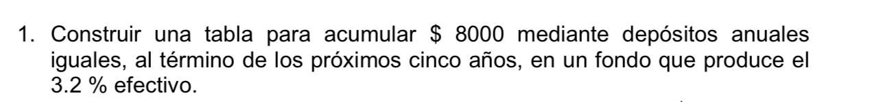 Construir una tabla para acumular $ 8000 mediante depósitos anuales 
iguales, al término de los próximos cinco años, en un fondo que produce el
3.2 % efectivo.