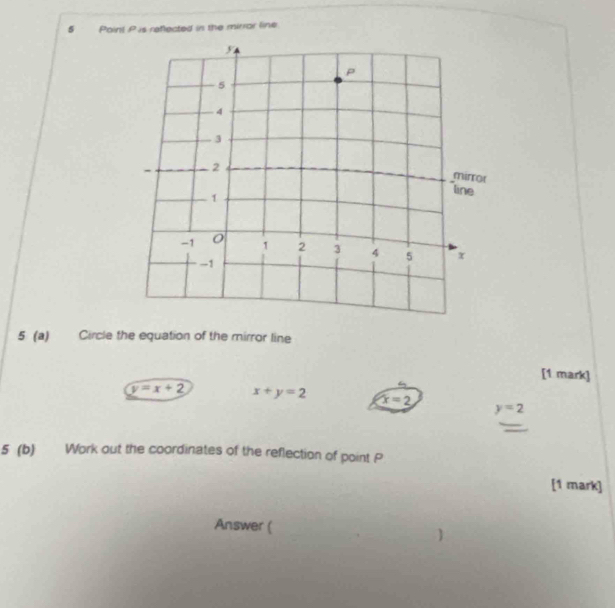 Paini P is reflected in the mirrar line
5 (a) Circle the equation of the mirror line
[1 mark]
y=x+2 x+y=2 x=2 y=2
5 (b) Work out the coordinates of the reflection of point P
[1 mark]
Answer ( 