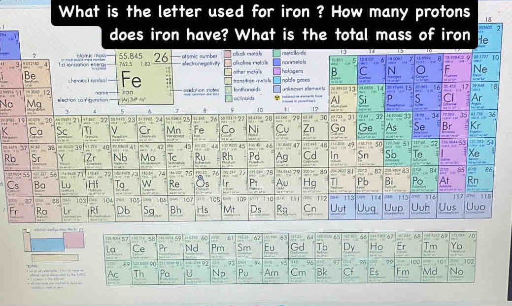 What is the letter used for iron ? How many protons 18
c khể 2
does iron have? What is the total mass of iron 
0
Na
29.098
K
Rb
42
D C
a
F