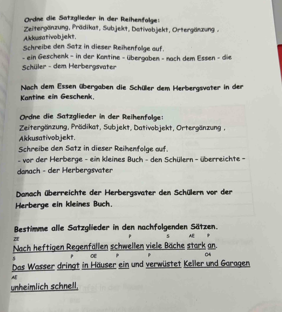 Ordne die Satzglieder in der Reihenfolge: 
* Zeitergänzung, Prädikat, Subjekt, Dativobjekt, Ortergänzung , 
Akkusativobjekt. 
Schreibe den Satz in dieser Reihenfolge auf. 
- ein Geschenk - in der Kantine - übergaben - nach dem Essen - die 
Schüler - dem Herbergsvater 
Nach dem Essen übergaben die Schüler dem Herbergsvater in der 
Kantine ein Geschenk. 
Ordne die Satzglieder in der Reihenfolge: 
Zeitergänzung, Prädikat, Subjekt, Dativobjekt, Ortergänzung , 
Akkusativobjekt. 
Schreibe den Satz in dieser Reihenfolge auf. 
- vor der Herberge - ein kleines Buch - den Schülern - überreichte - 
danach - der Herbergsvater 
Danach überreichte der Herbergsvater den Schülern vor der 
Herberge ein kleines Buch. 
Bestimme alle Satzglieder in den nachfolgenden Sätzen. 
ZE 
P 
s AE P 
Nach heftigen Regenfällen schwellen viele Bäche stark an. 
S 
P OE P P 04 
Das Wasser dringt in Häuser ein und verwüstet Keller und Garagen 
AE 
unheimlich schnell.