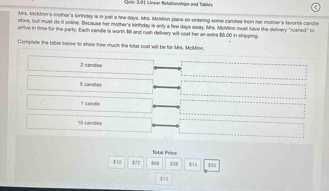 3.01 Linear Relationships and Tables 
Mrs. McMinn's mother's birthday is in just a few days. Mrs. McMinn plans on ordering some candles from her mother's favorite candle 
store, but must do it online. Because her mother's birthday is only a few days away, Mrs. McMinn must have the delivery "rushed" to 
arrive in time for the party. Each candle is worth $6 and rush delivery will cost her an extra $8.00 in shipping. 
Complete the table below to show how much 
Total Price
$10 $72 $68 $38 $14 $20
$13