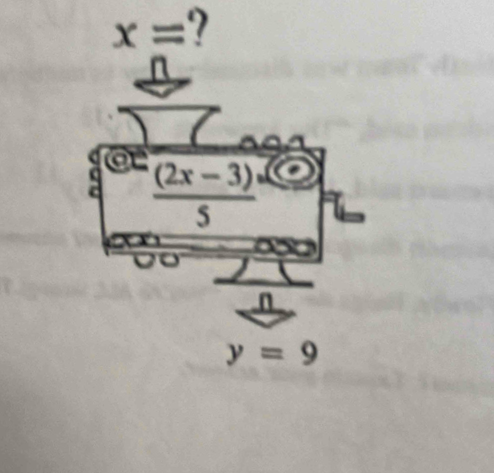 x= ?
 ((2x-3))/5 
y=9