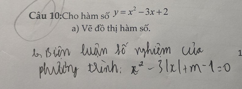 Cho hàm số y=x^2-3x+2
a) Vẽ đồ thị hàm số. 
A