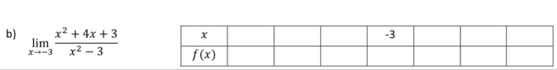 limlimits _xto -3 (x^2+4x+3)/x^2-3 