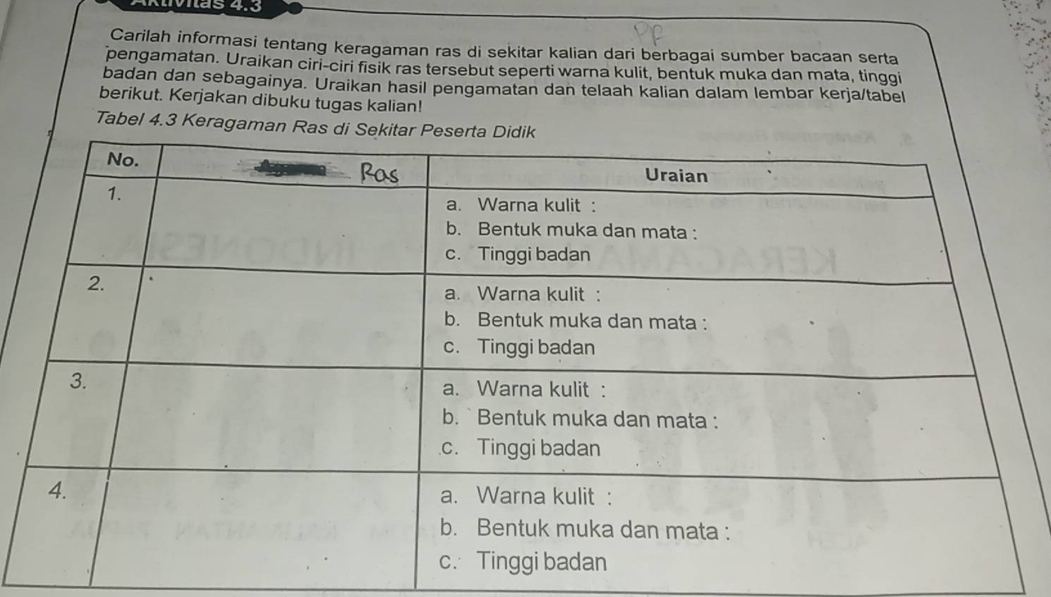 Lvas 4.3 
Carilah informasi tentang keragaman ras di sekitar kalian dari berbagai sumber bacaan serta 
pengamatan. Uraikan ciri-ciri fisik ras tersebut seperti warna kulit, bentuk muka dan mata, tinggi 
badan dan sebagainya. Uraikan hasil pengamatan dan telaah kalian dalam lembar kerja/tabel 
berikut. Kerjakan dibuku tugas kalian! 
Tabel 4.3 Keragaman Ras