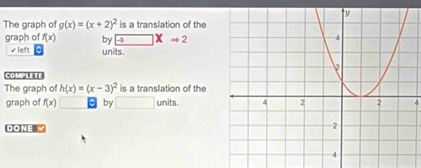 The graph of g(x)=(x+2)^2 is a translation of the 
graph of f(x) by -3 -3XRightarrow 2
₹left units. 
COMPLETE 
The graph of h(x)=(x-3)^2 is a translation of the 
graph of f(x) c by □ units.4 
DONE