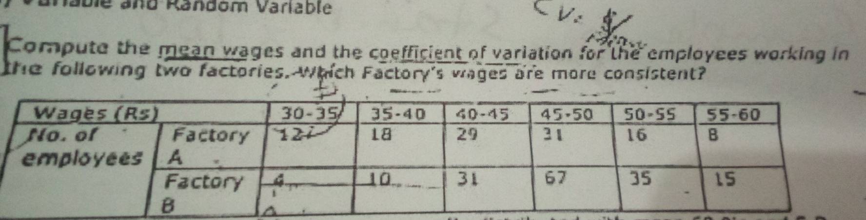 Bnabie and Rändom Varlable 
Compute the mean wages and the coefficient of variation for the employees working in 
the following two factories. Which Factory's wages are more consistent?