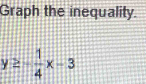 Graph the inequality.
y≥ - 1/4 x-3