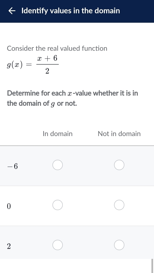 Identify values in the domain 
Consider the real valued function
g(x)= (x+6)/2 
Determine for each x -value whether it is in 
the domain of g or not.