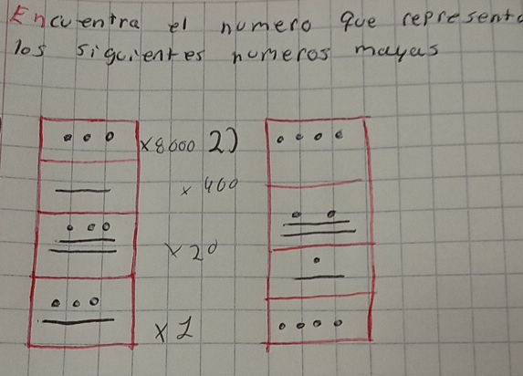 Encventra el numero que represent 
los sigcientes humeros mayes 
_ 
_
X8600 2) e 
_
* 400°
* 2^d
_
* 2